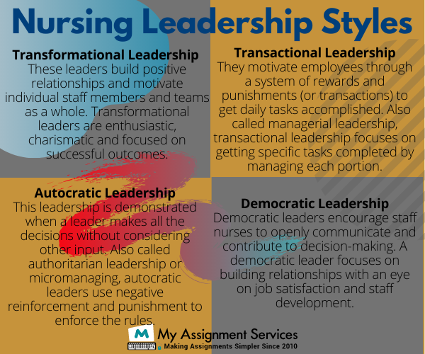 7 Leadership Styles In Nursing: How Do They Impact You? - Aspen University