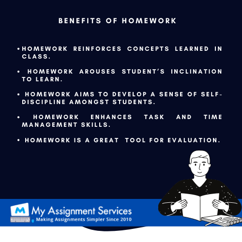 homework definition en ingles