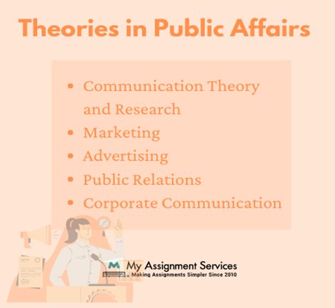 Theories in Public Affairs