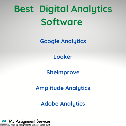Best digital analytics software