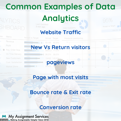 common examples of data analytics
