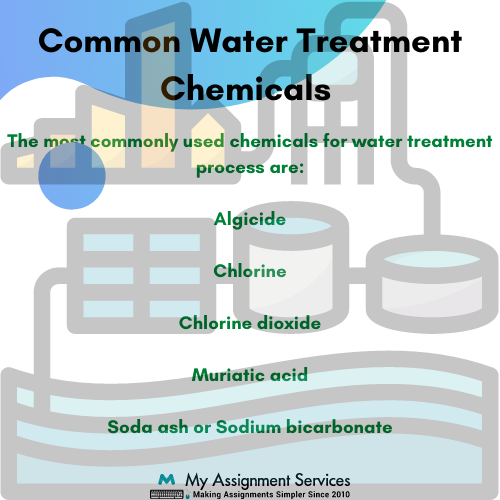 common water treatment chemical