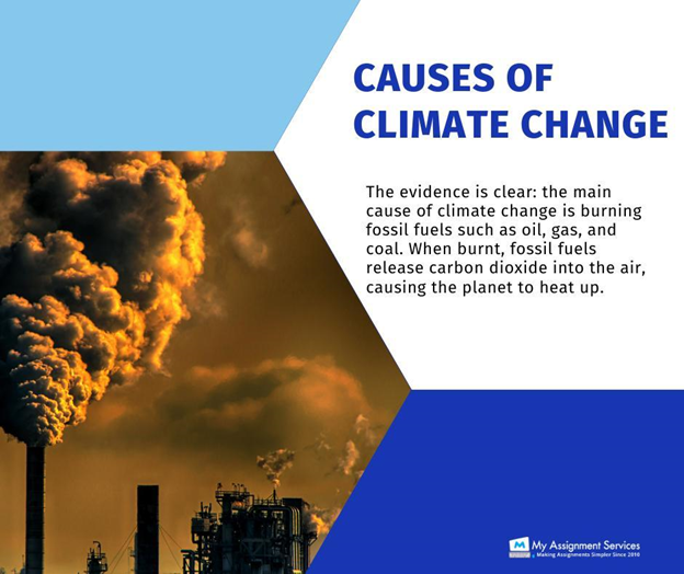causes of climate change