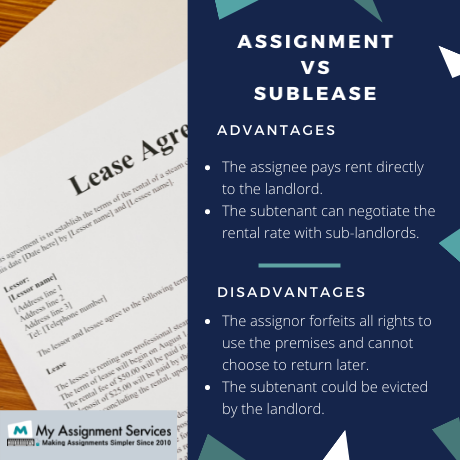 sublease and assignment difference