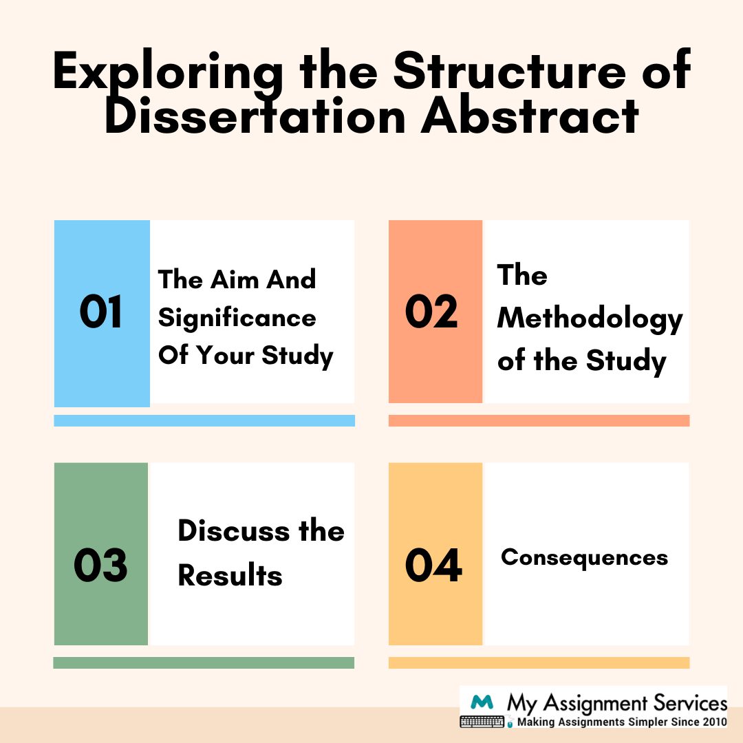 Exploring the Structure of Dissertation Abstract
