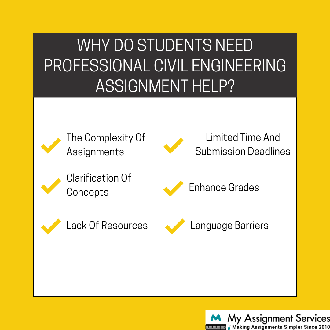 Why Do Students Need Professional Civil Engineering Assignment Help