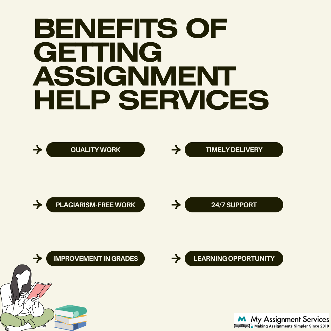 Assignment help Services