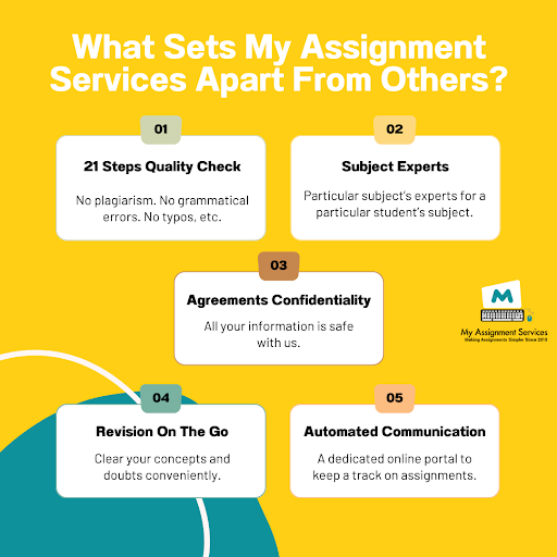 What Sets My Assignment Services Apart from others