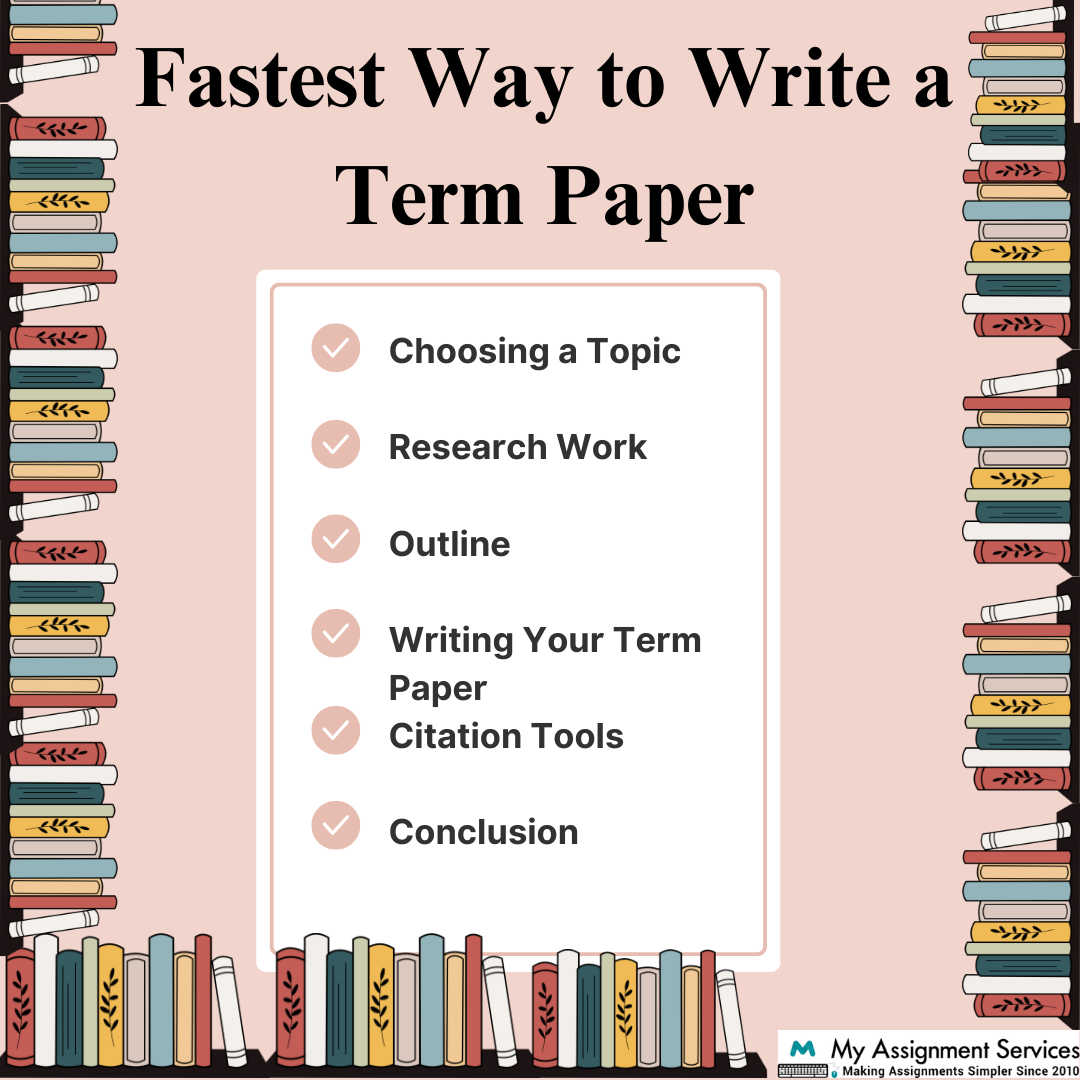 Fastest Way to Write a Term Paper