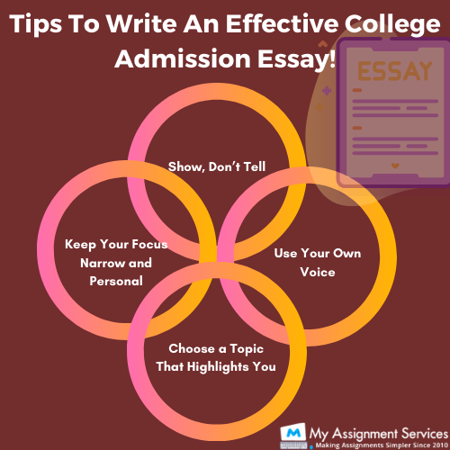 tips to write an effective college admission essay 