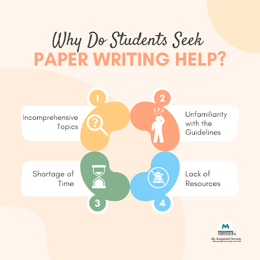 reason to opt for paper help