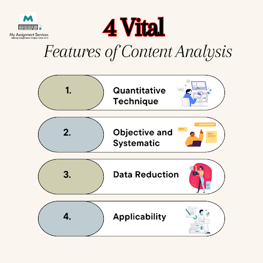 feature of content analysis