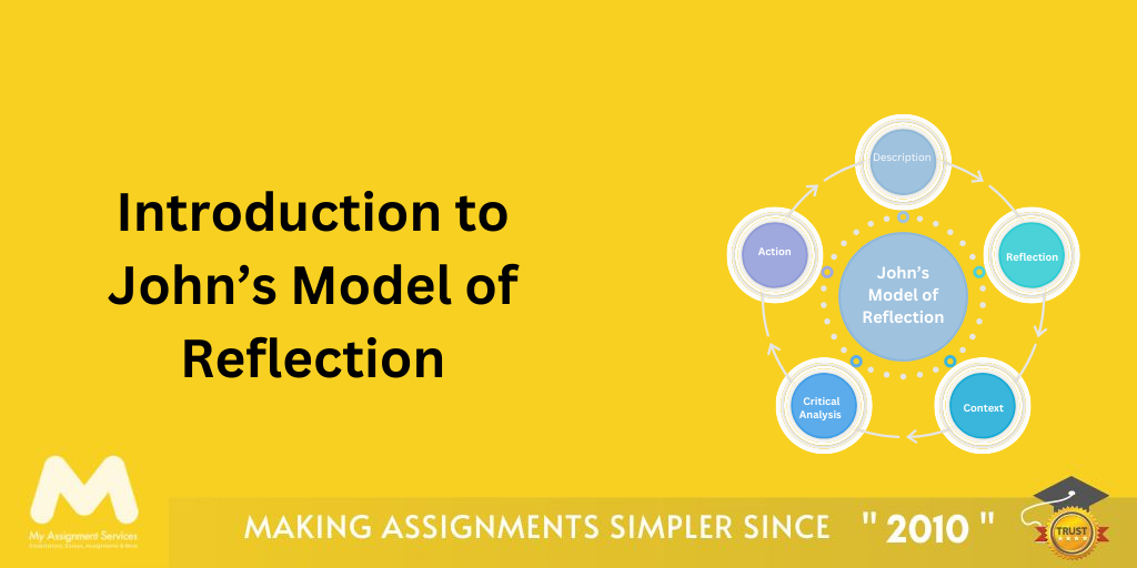 Introduction to John’s Model of Reflection